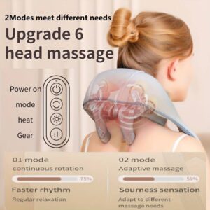 ماساژور گردن مدل Shoulder Neck massager jby-820