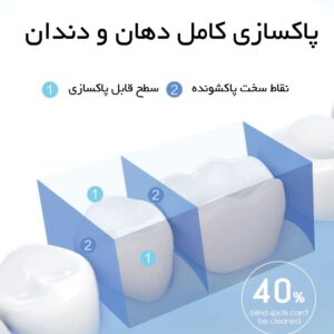 واترجت و آبشوی دهان و دندان سوکاس مدل SOOCAS W3 Pro