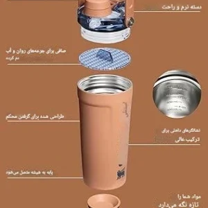 شیکر استنلی 590 میل مدل ACTIVATE SHAKER BOTTLE مخزن دار