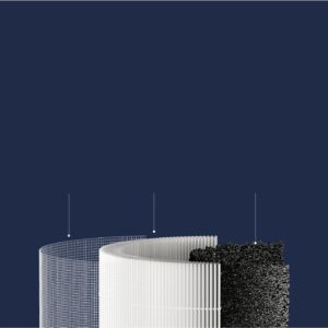 فیلتر تصفیه هوا شیائومی مدل Xiaomi Smart Air Purifier 4 Compact Filter AFEP7TFM01