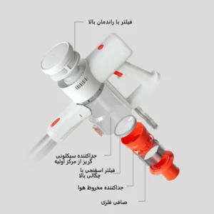 جارو شارژی عصایی شیائومی xiaomi vacuum cleaner G20 LITE