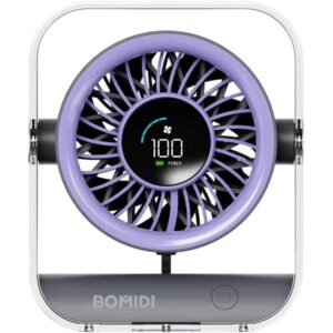 پنکه رومیزی شیائومی مدل bomidi Desktop Fan DF03